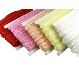 Прочие кружева и тесьма